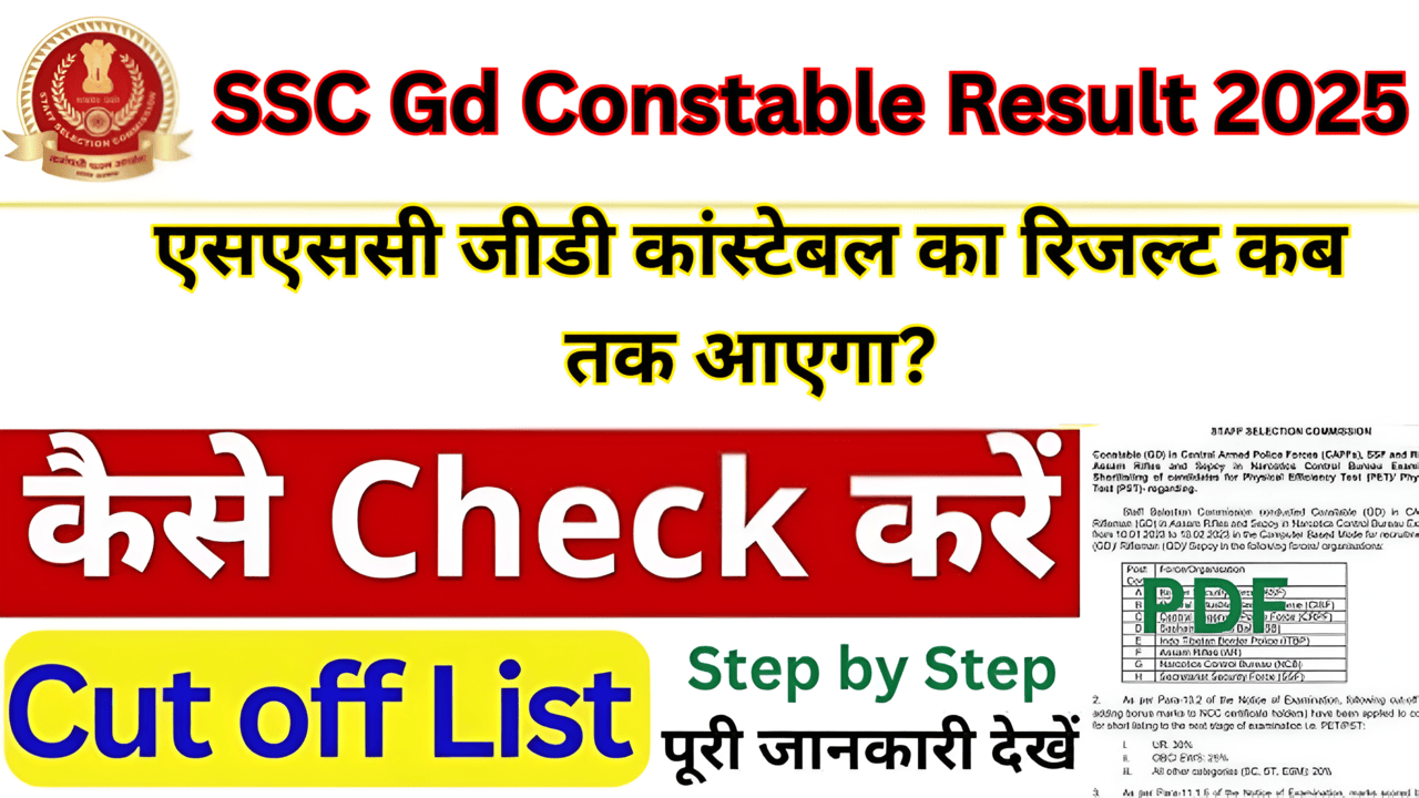 SSC GD Constable Result 2025